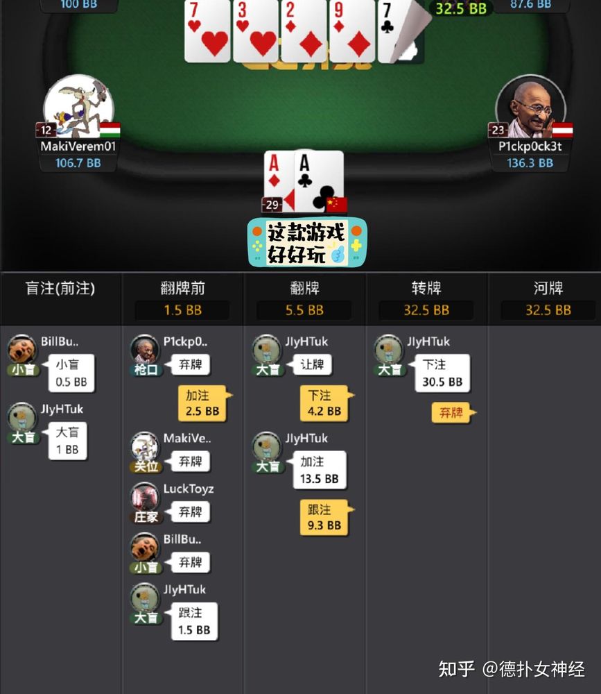 HHpoker俱乐部排名一览表最新